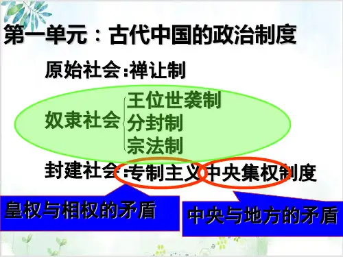 北师大版高中历史必修一夏商周的政治制度复习课教PPT课件