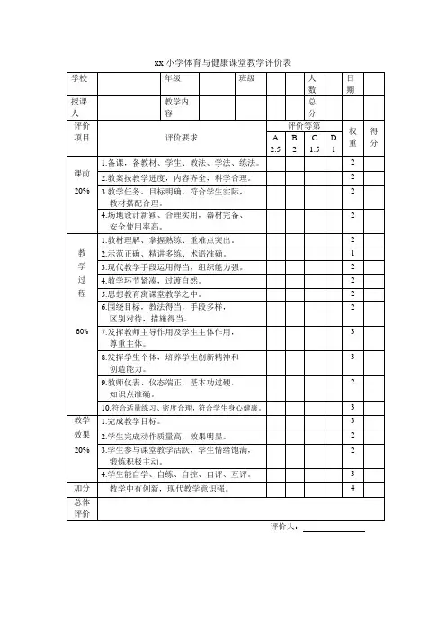 小学体育与健康课堂教学评价表