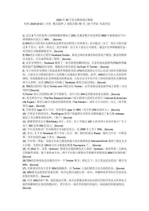 SNS的统计数据