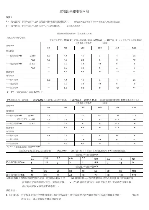 爬电距离和电器间隙