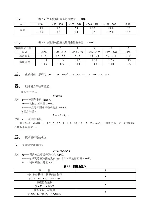 锤上模锻件长宽尺寸公差