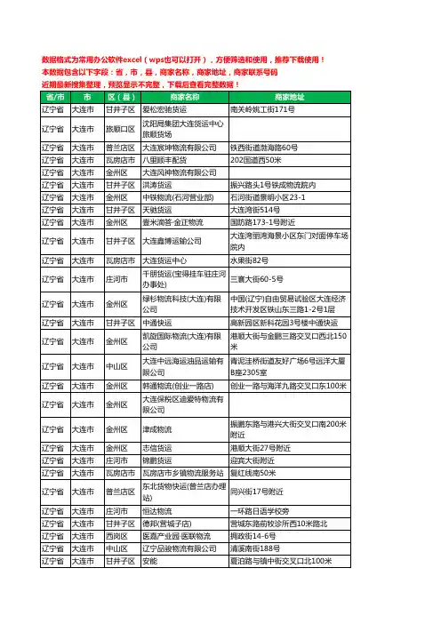 2020新版辽宁省大连市货运工商企业公司商家名录名单联系电话号码地址大全1571家