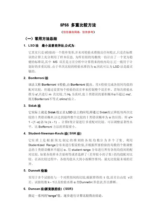 SPSS多重比较方法
