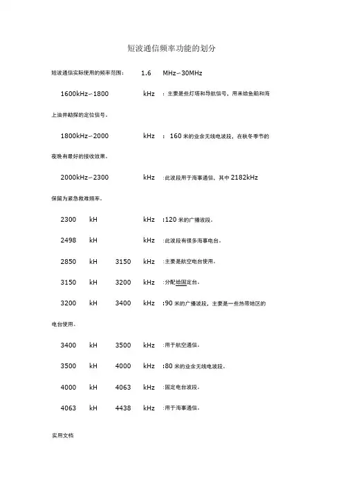 短波通信频率功能的划分