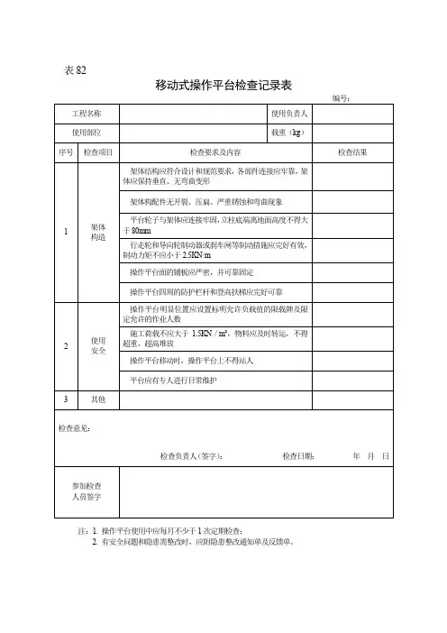 表82移动式操作平台检查记录表