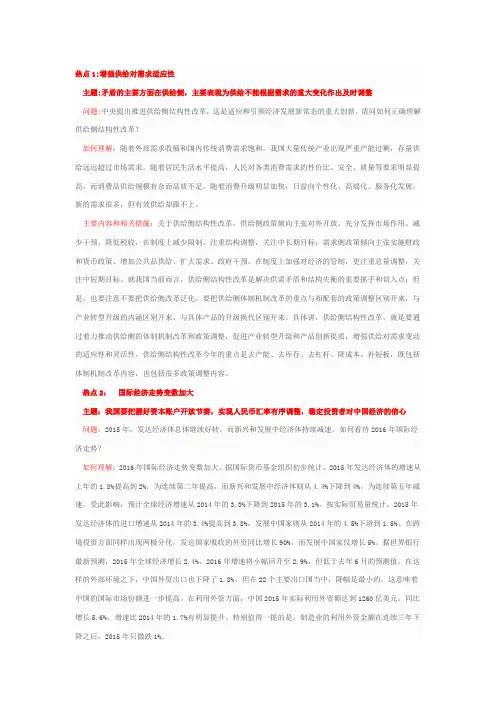 2016金融热点