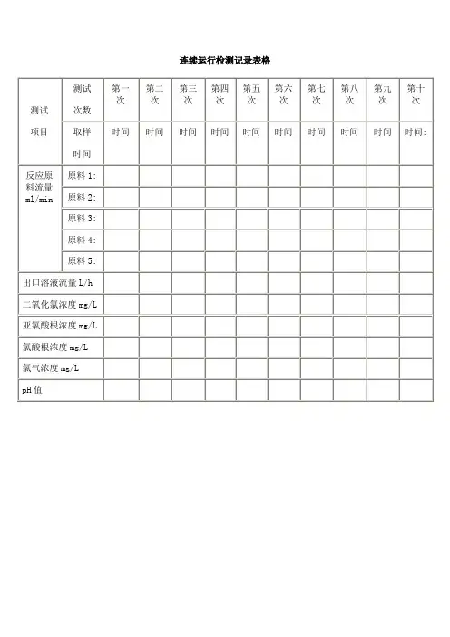 五步碘量法