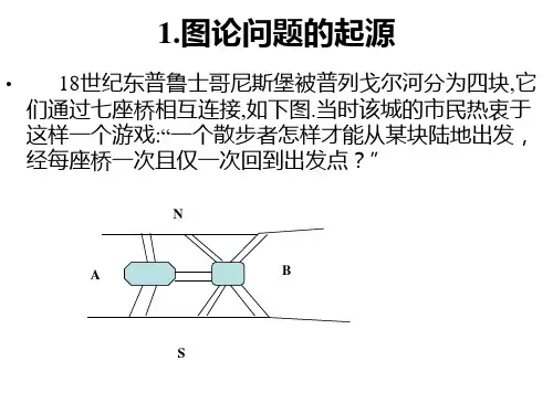 数模最短路与最优问题