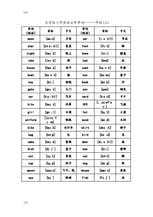 (完整版)北京版小学英语1至6年级词汇(带音标)