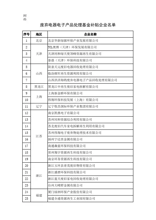第一批废弃电器电子产品处理基金补贴企业名单