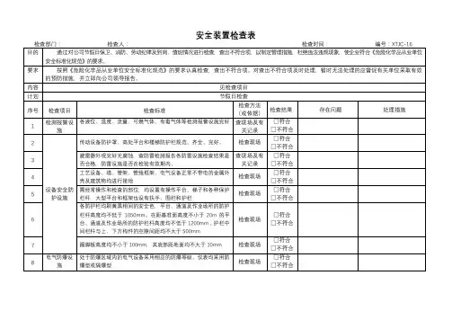 安全装置检查表