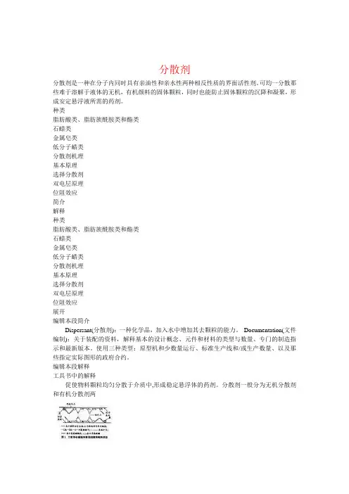 分散剂
