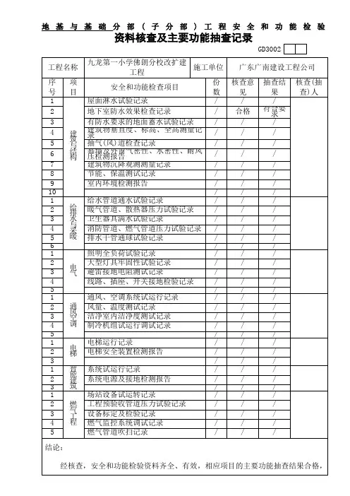 地基与基础分部子分部工程安全和功能检验核查及主要功能抽查记录