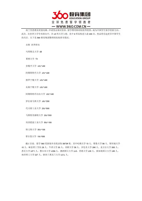 荷兰好大学排名