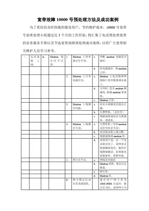 宽带故障10000号预处理方法及成功案例