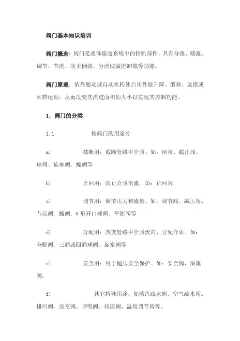 阀门基本知识2 类型内件