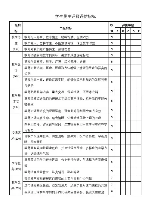 学生民主评教评估指标【模板】