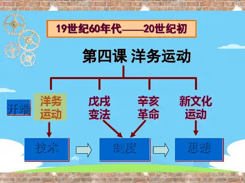 人教部编版八年级上册历史第二单元 第四课 洋务运动 (共26张PPT)优秀课件