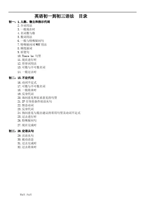 英语初一到初三语法  目录