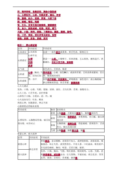 中医肝知识点归纳