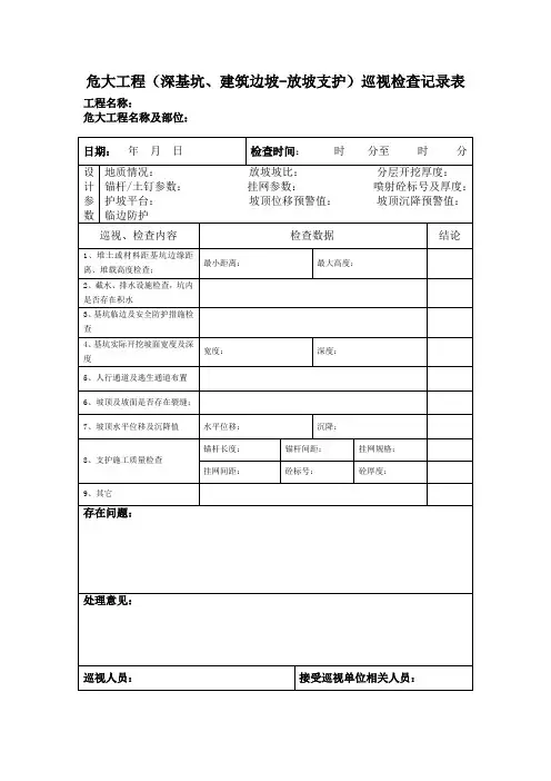 工地危大工程巡视检查记录表