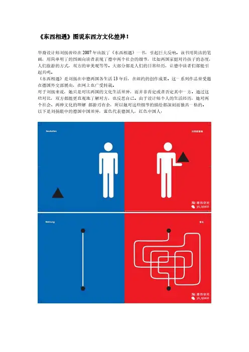 【VIP专享】《东西相遇》图说东西方文化差异!