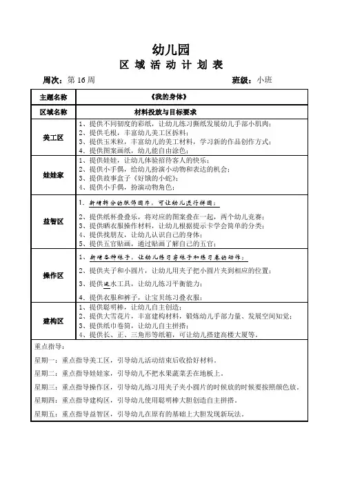 幼儿园小班班级区域计划第16周