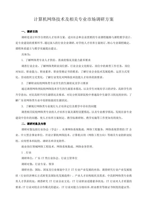 计算机网络技术及相关专业市场调研方案