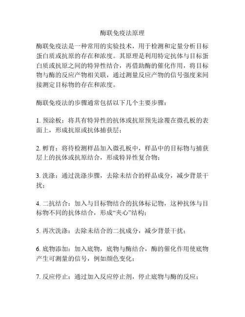 酶联免疫法原理