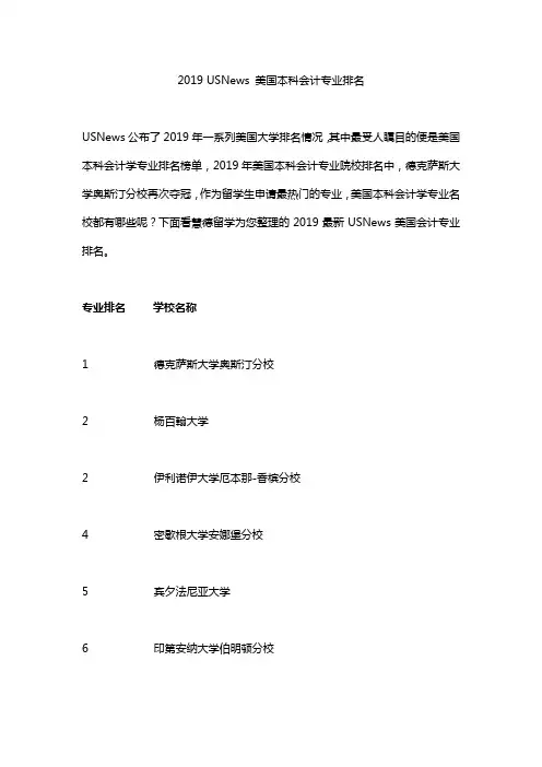 2019US News会计专业排名