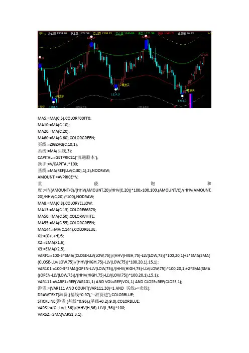 期货最好用的指标公式文华财经指标公式通道线精准买