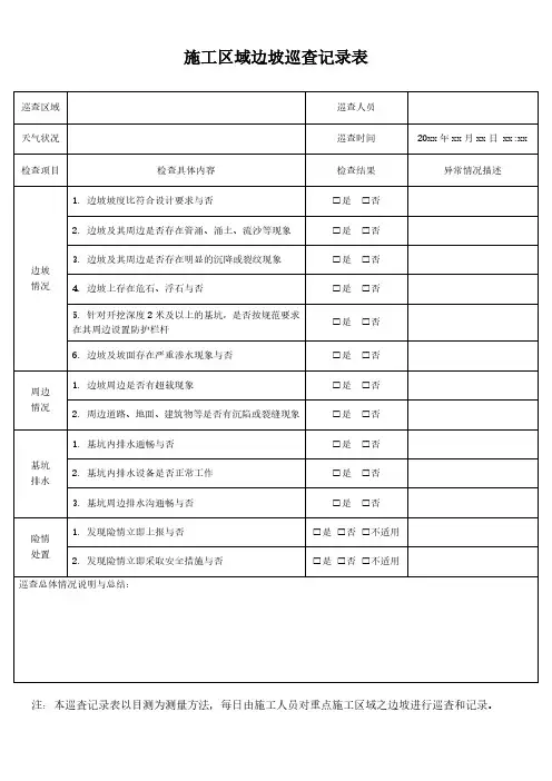施工区域边坡巡查记录表模板