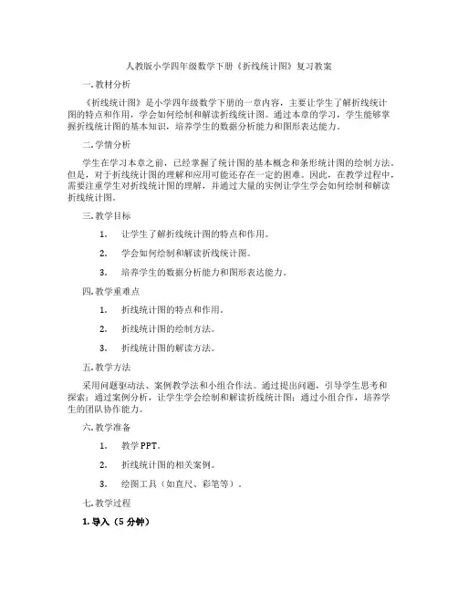 人教版小学四年级数学下册《折线统计图》复习教案