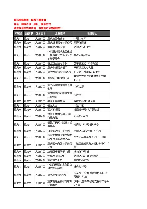 新版重庆市重庆市大渡口区钢材企业公司商家户名录单联系方式地址大全584家