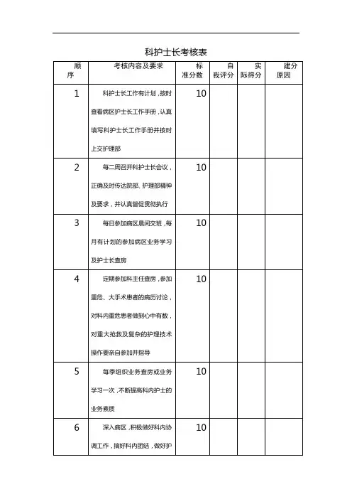 科护士长考核表