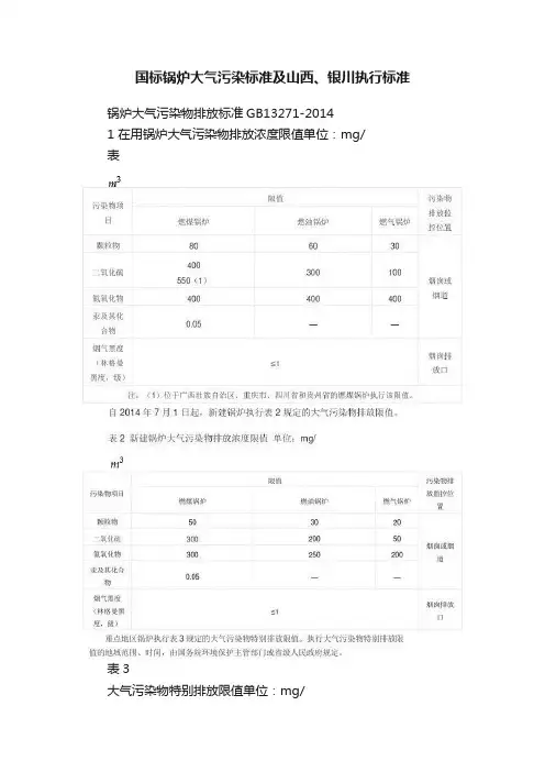 国标锅炉大气污染标准及山西、银川执行标准