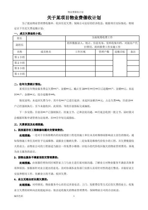 物业费催收计划