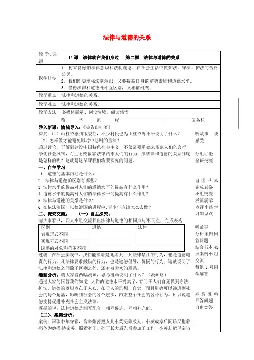 江苏省连云港市岗埠中学八年级政治下册 第14课 第2框 法律与道德的关系教案 苏教版
