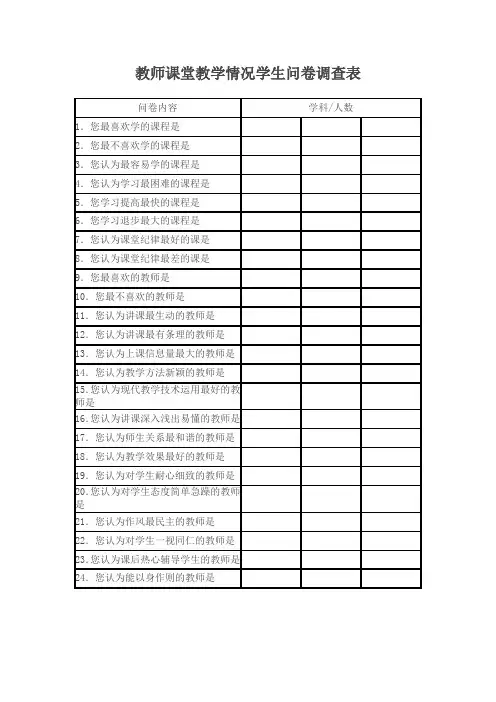 教师课堂教学情况学生问卷调查表