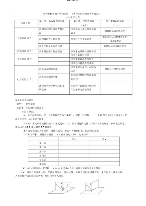 课程标准初中物理必做20个实验专题复习试题与 答案