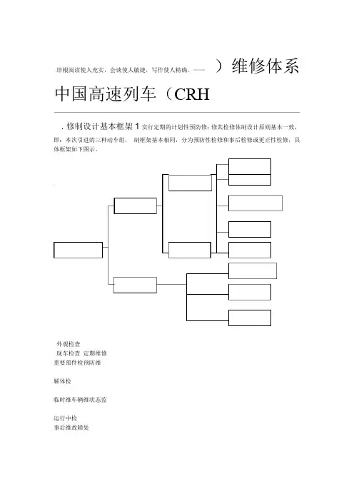 我国动车组检修体系1