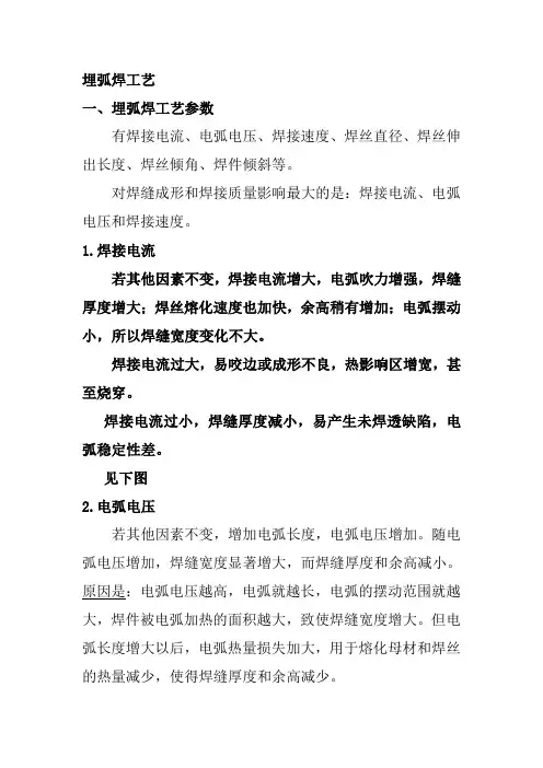 埋弧焊工艺