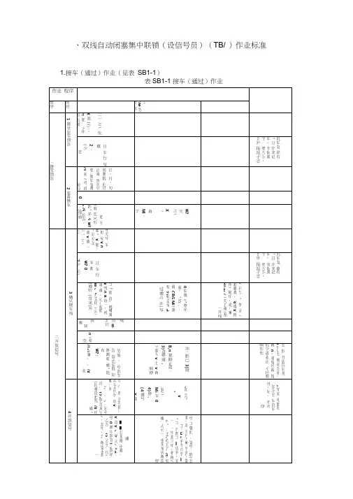 铁路接发列车作业标准