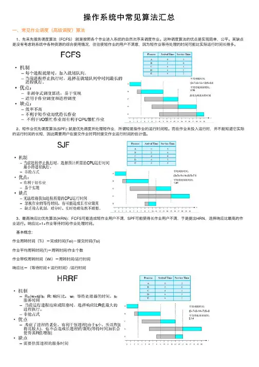 操作系统中常见算法汇总