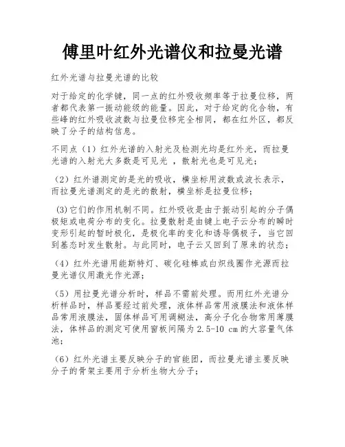 傅里叶红外光谱仪和拉曼光谱