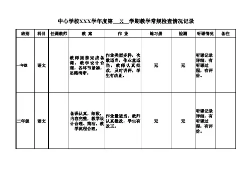 小学学校教学常规检查情况记录xls