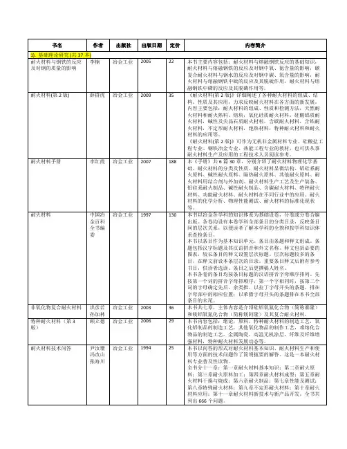 近 年来出版的耐火材料书籍汇总 