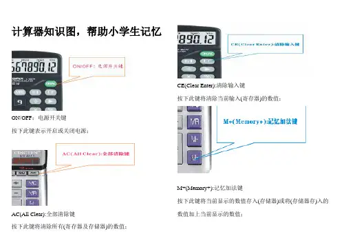计算器知识图,帮助小学生记忆