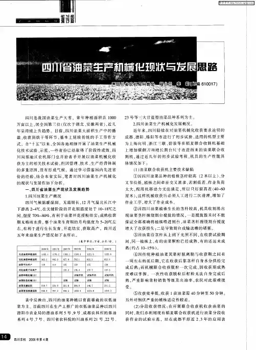 四川省油菜生产机械化现状与发展思路