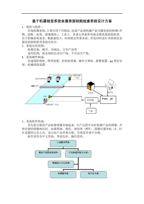 机器视觉在金属表面缺陷检查中的应用